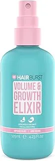 Volume & Hair Growth Elixir – Improve Density and Reduce Hair Loss - Provides Heat Protection - by Hairburst