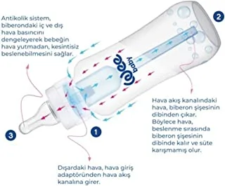 Wee baby anti-colic pp bottle, 150 ml capacity, white