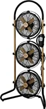 Crownline TF-218WD 9 Inch 3-Fans with 4 Metal Blades (WOOD COLOR)