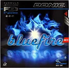 DONIC Blue Fire M3 Table Tennis Rubber (Red)