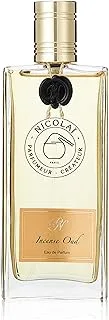 Nasomatto Nicolai Incense Oud Eau De Parfum For Unisex 100Ml