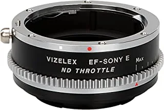 Fotodiox Vizelex CINE ND Throttle Lens Adapter Compatible with Canon EOS EF and EF-S Lenses to Sony E-Mount Cameras