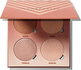 Anastasia Beverly Hills Glow Kit, Sun Dipped