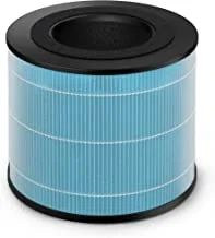 Philips Air Purifier Filter FYM220/30 for [‎AMF220/95] Model - Recommended filter change period every 2 years