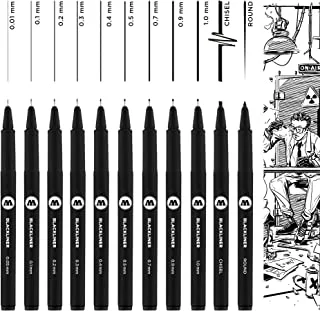 مجموعة أقلام MOLOTOW Blackliner كاملة ، 11 قلمًا ، مجموعة واحدة لكل منها (200.485)