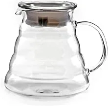 Clear Coffee Bowl